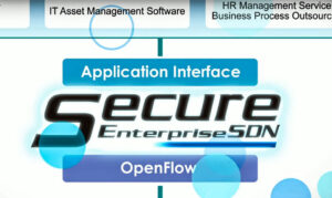 960x576_full-sdn-solution.jpg