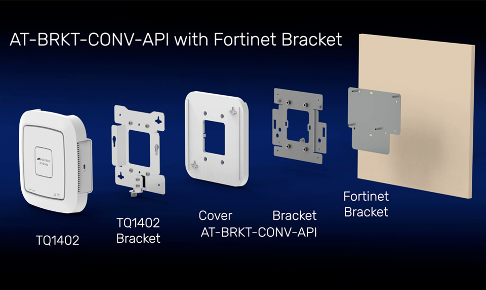 Fortinet bracket expanded parts