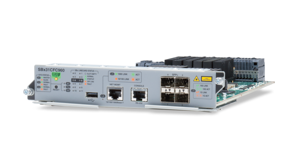 SBx31CFC960 module