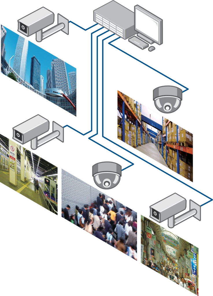 IP cameras above screens